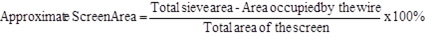  percentage saving area