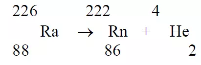 α particle