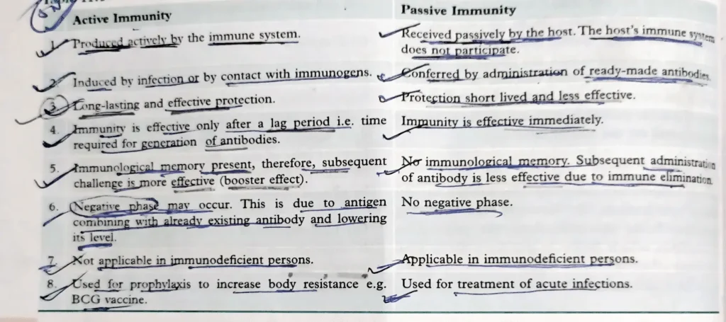 active & passive, Immunity