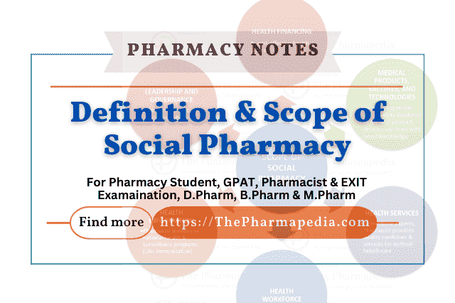 Scope of Social Pharmacy