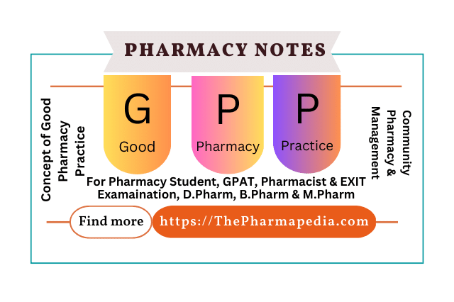 GPP, Good Pharmacy Practice, Community, Pharmacy, Pharmapedia